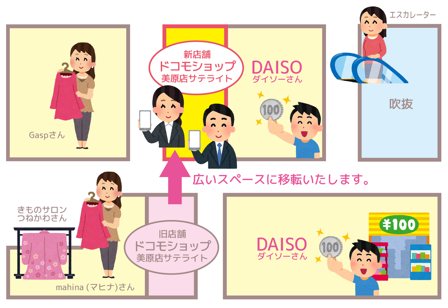 2025年11月1日(土曜日)リニューアルオープン!MEGAドン·キホーテ函館店ドコモショップ美原店サテライト